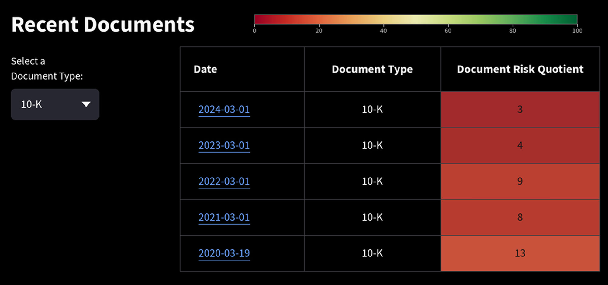 beyond-meat-recent-documents